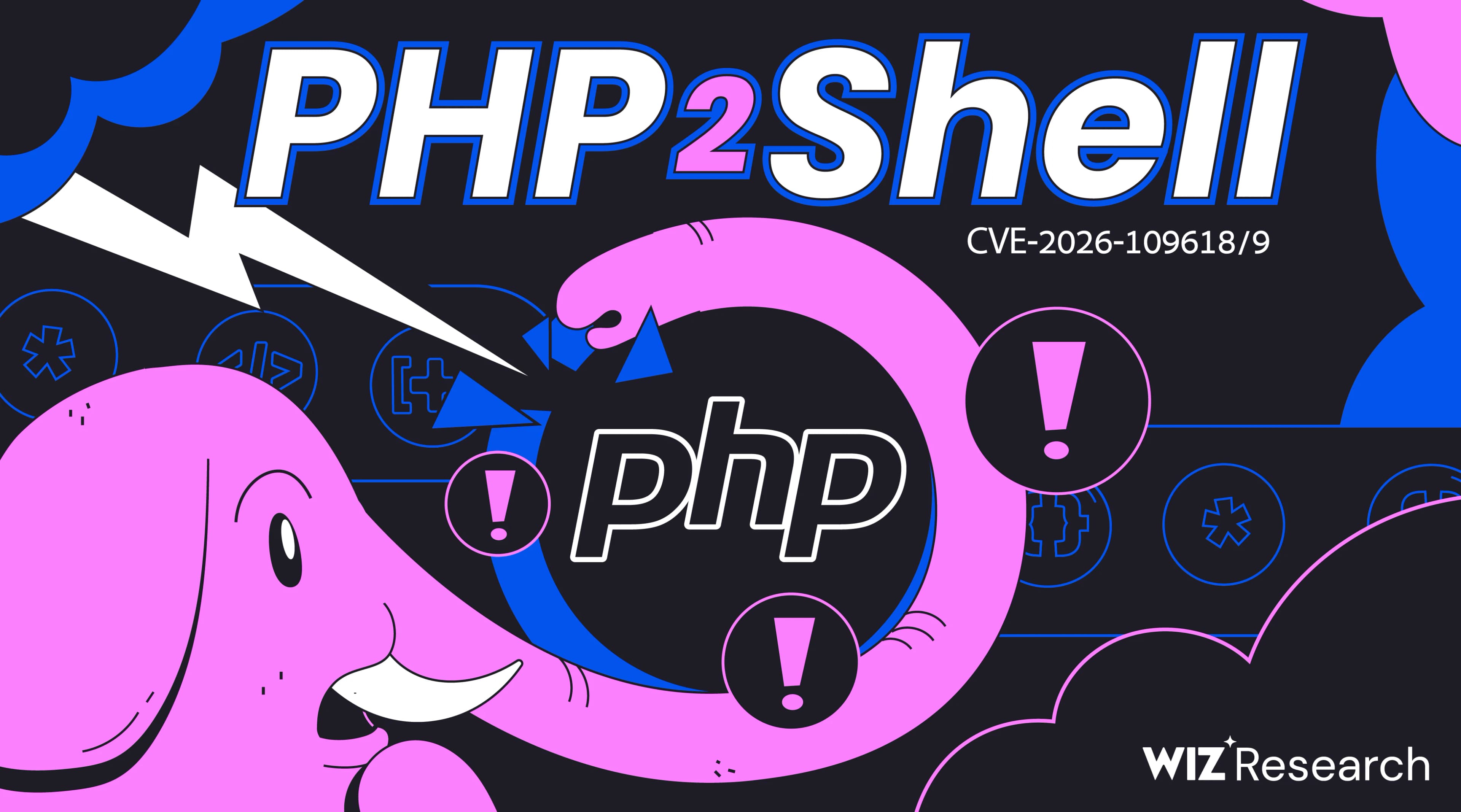 PHP2Shell: AI uncovers critical RCE in PHP