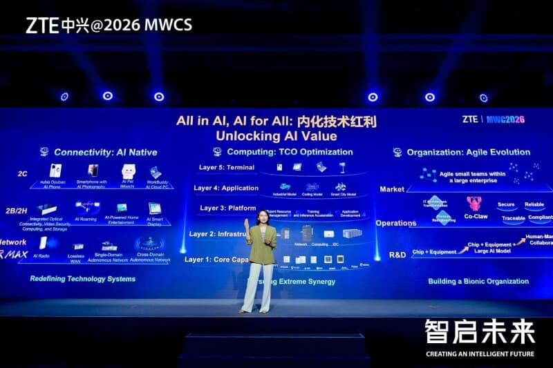 ZTE CDO Cui Li at MWC Shanghai 2026: unlocking value and embracing uncertainty in the AI era