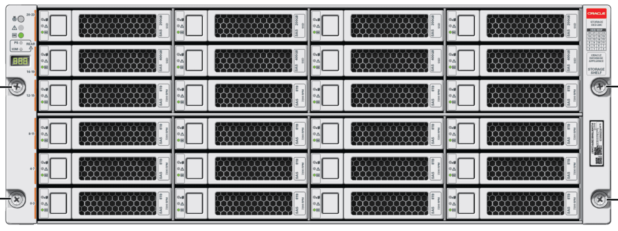How to Build a Minimal ZFS NAS Without Synology, QNAP, TrueNAS (2024)