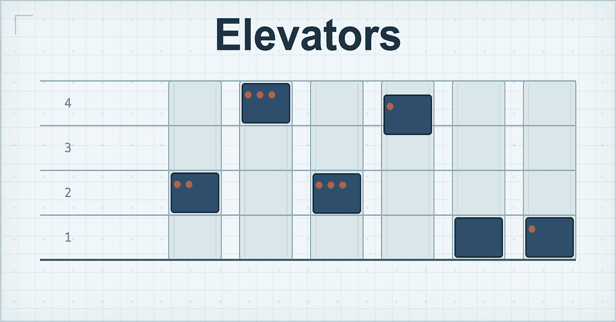 Elevators