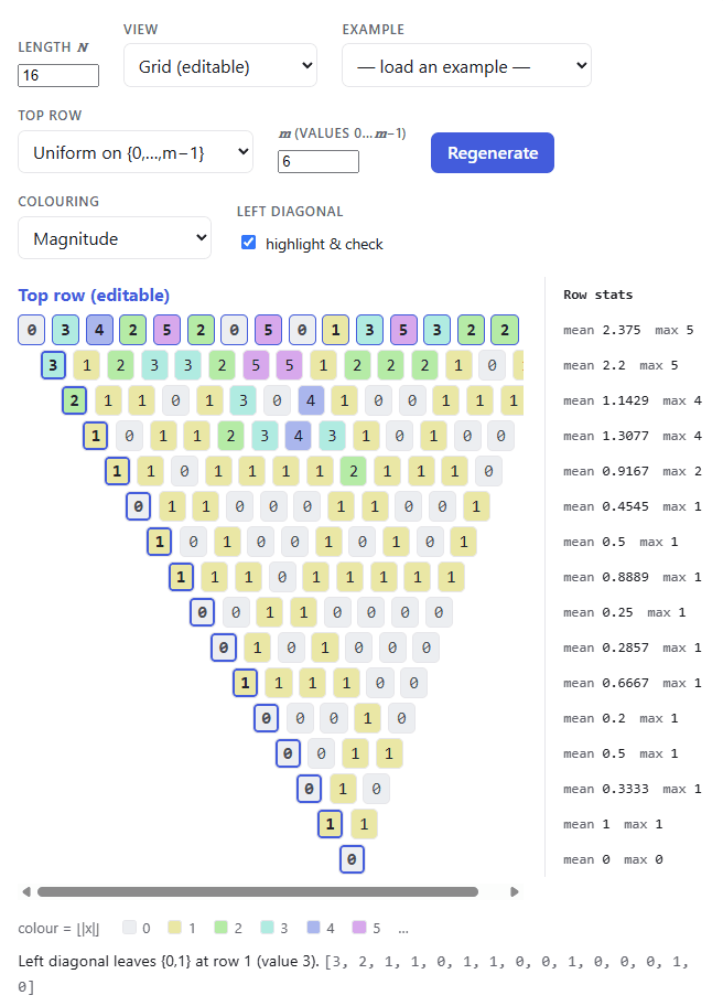 Old and new apps, via modern coding agents by Terry Tao
