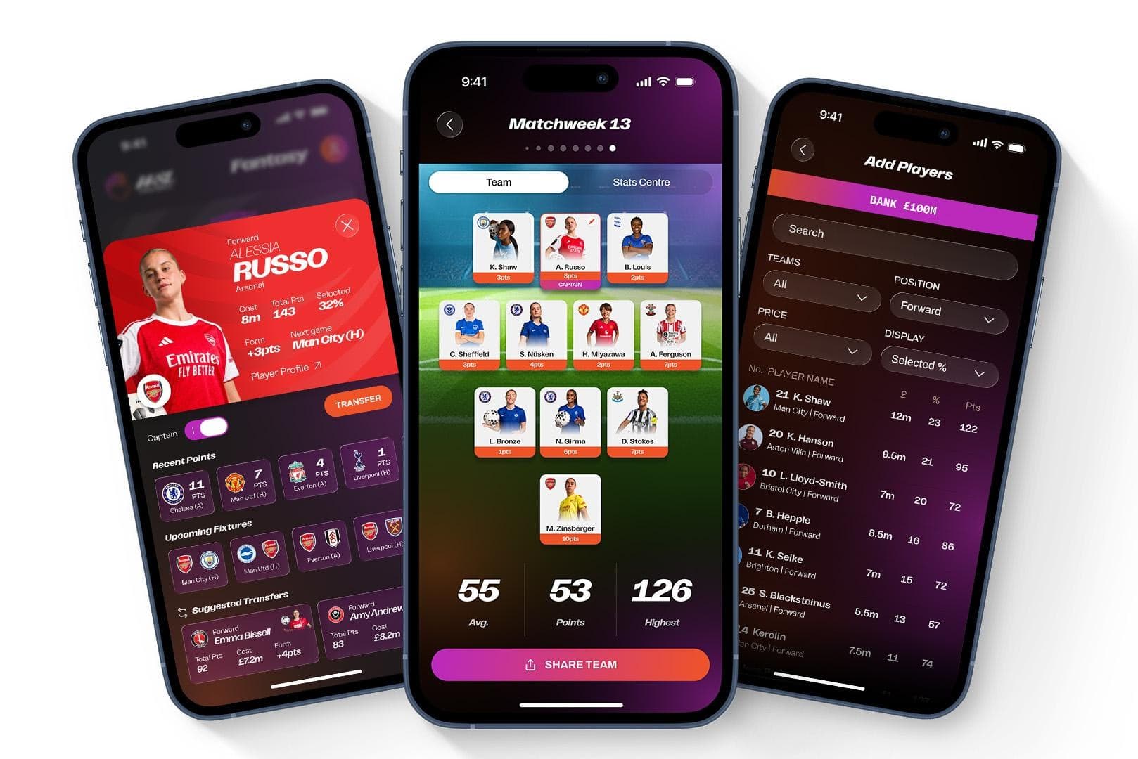 The women’s soccer league is trying to fix fantasy sports