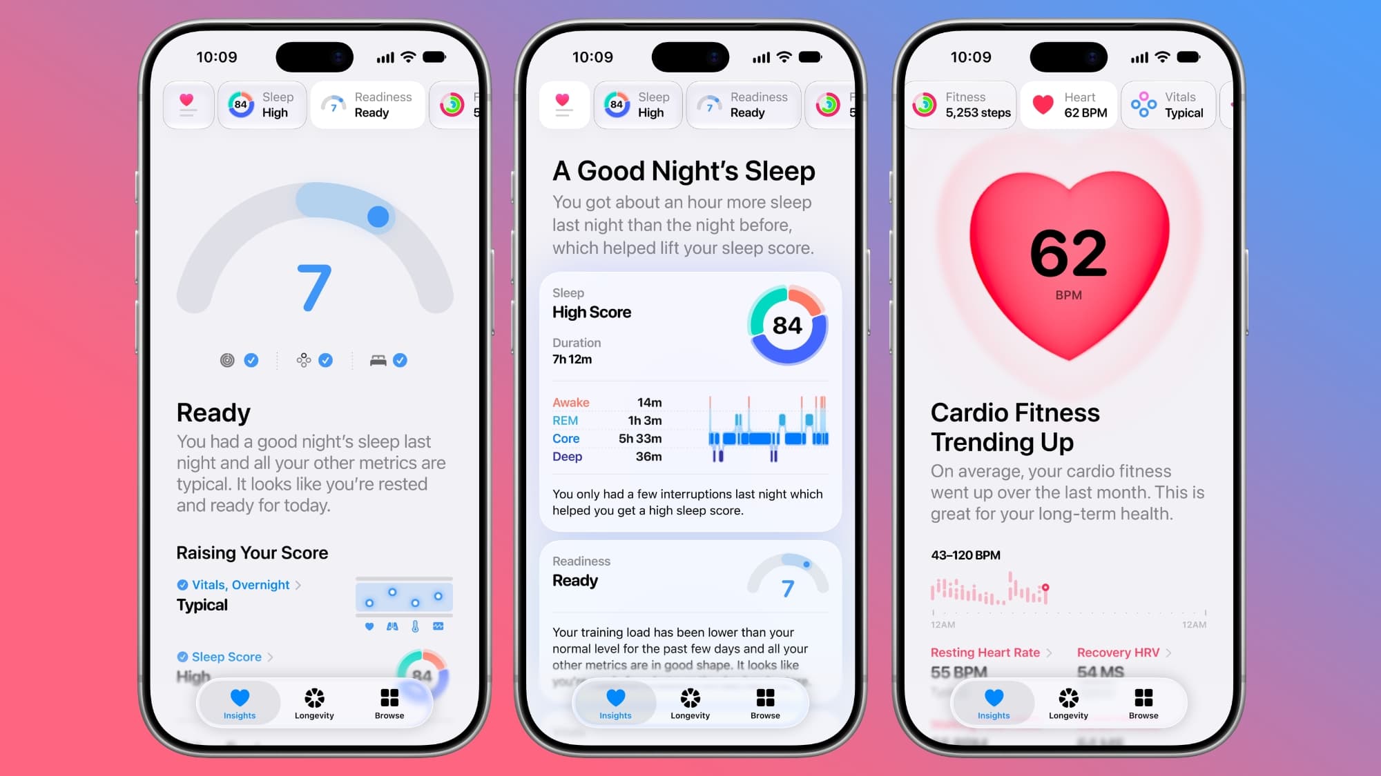 iOS 27 Apple Health App Redesign: Every New Feature Coming in 2026