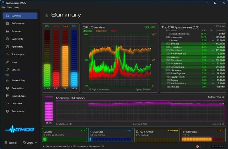 I picked Task Manager 'to see how ready AI is for primetime… or if it would just degrade to slop' – OG dev talks to The Reg