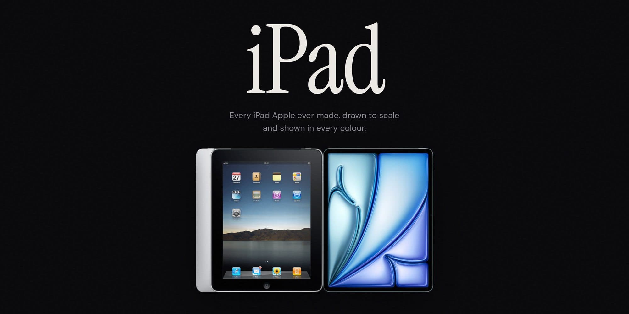 Explore every iPad ever released in this interactive timeline