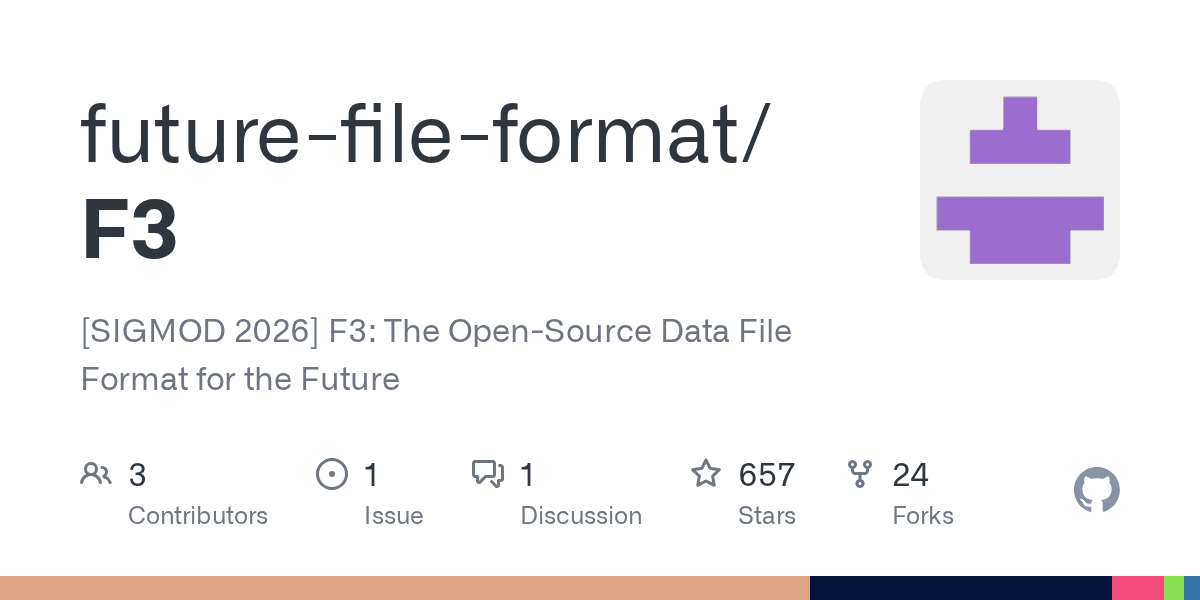 F3