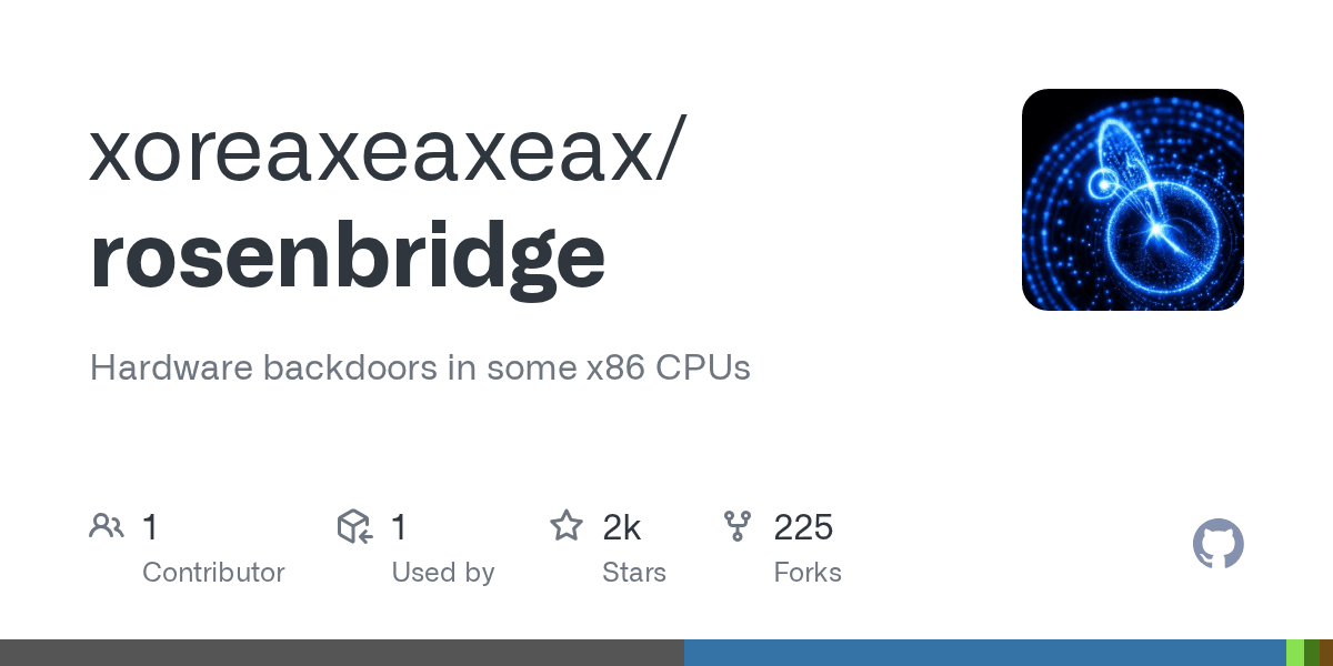 Hardware backdoors in some x86 CPUs